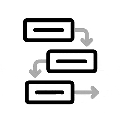 Organized workflow for consistent design delivery