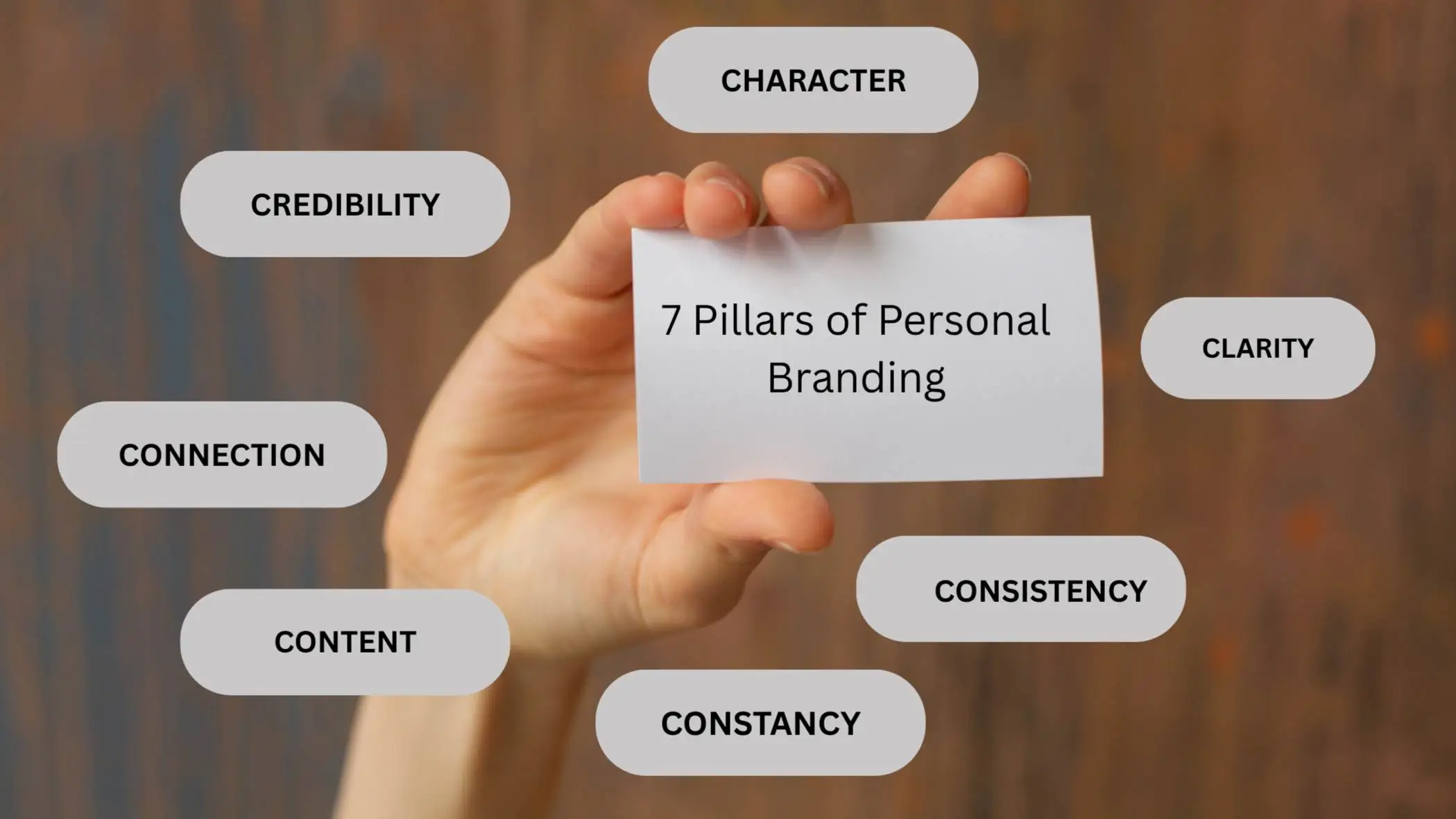 Pillars of Personal Branding