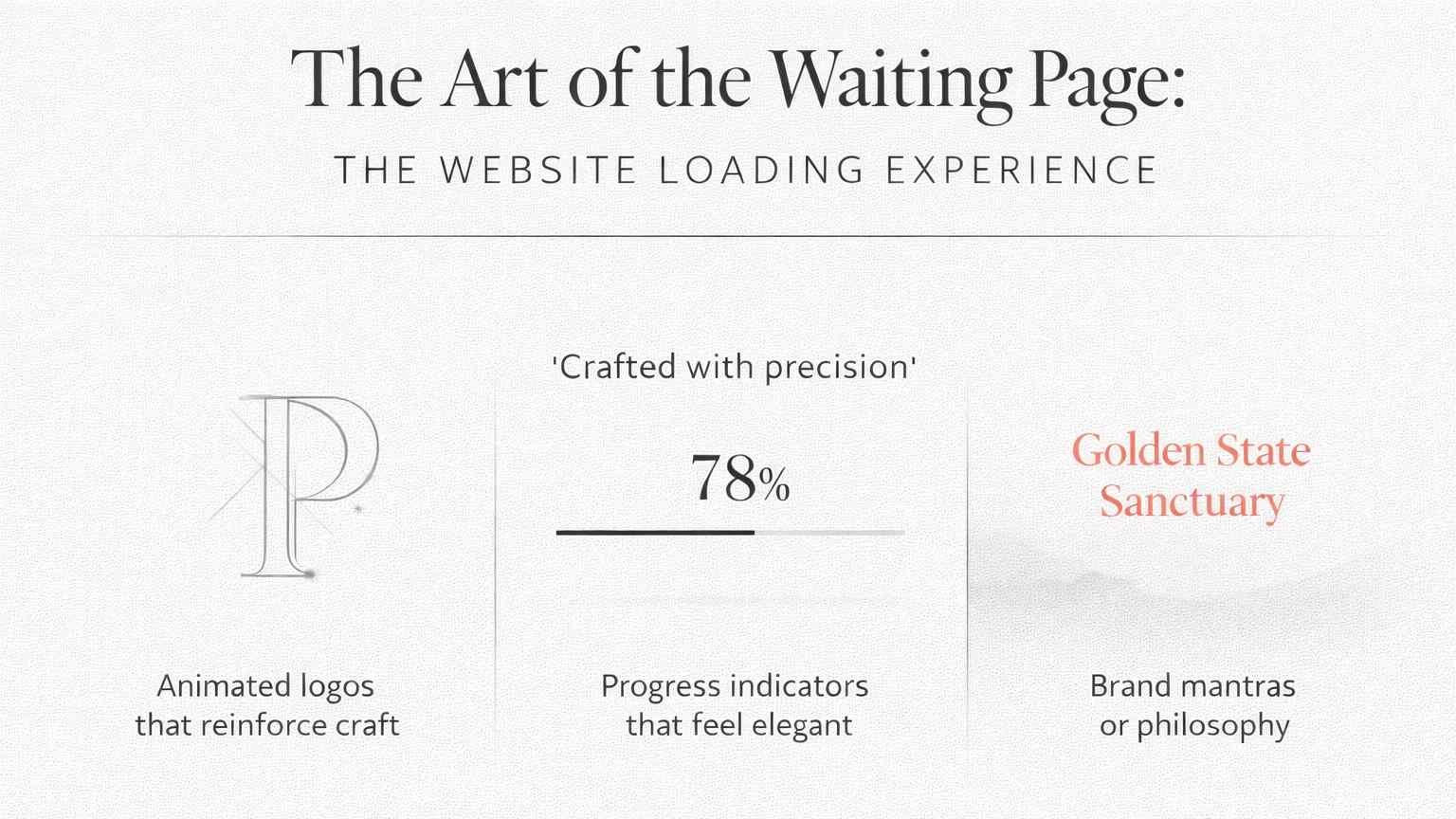 website loading experience